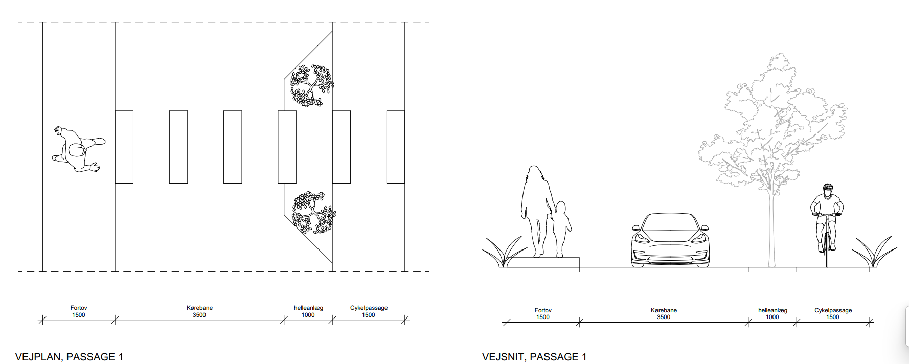 Princip vej vejindsnævring ved fodgængerpassage 1 i delområde 2.